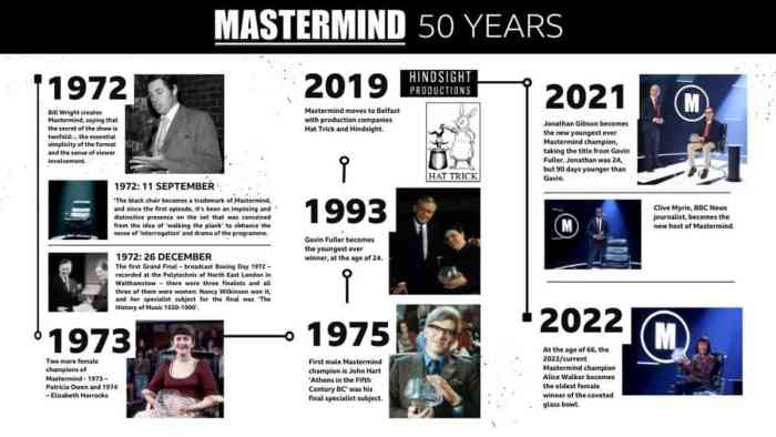 Host Clive Myrie Reveals What to Expect