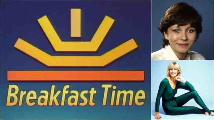 BBC Breakfast to Celebrate 40th Anniversary