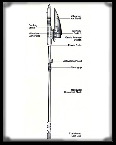 Star Wars Weapons - Part 2