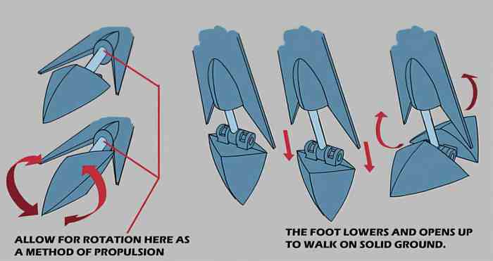 The Clone Wars Episode Guide: ARC Troopers