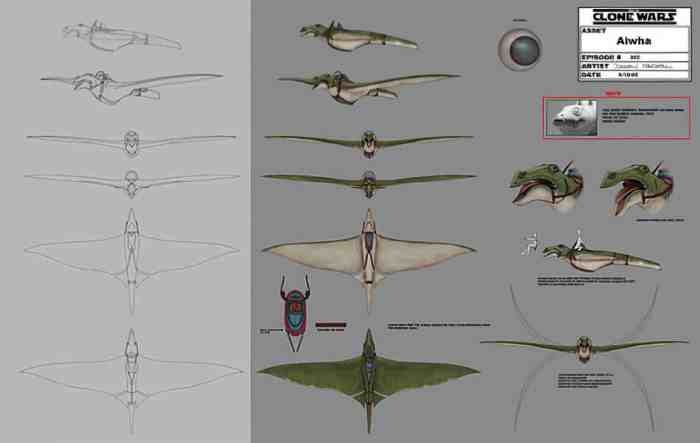 The Clone Wars Episode Guide: ARC Troopers