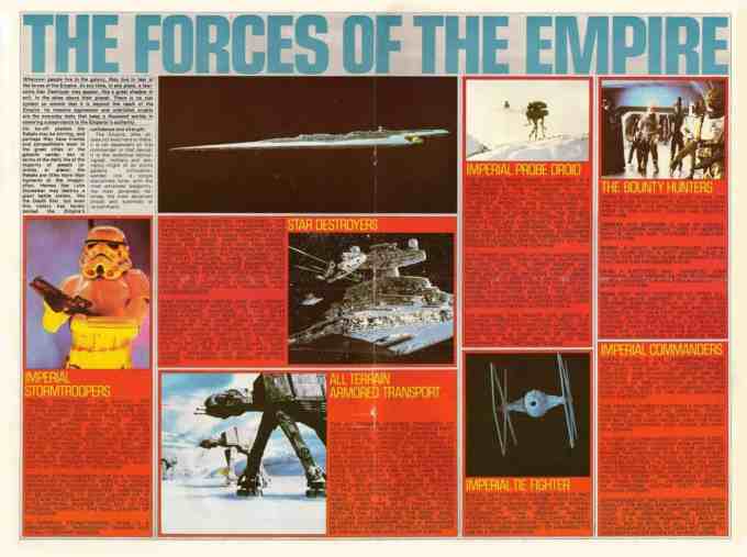 The World of Star Wars