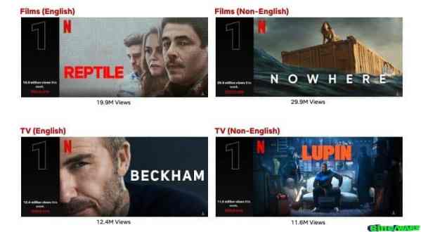 Top 10 Week of Oct. 2