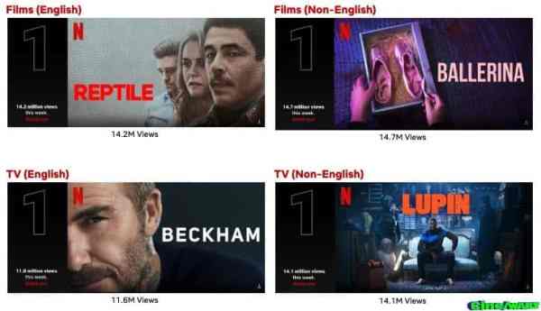 Top 10 Week of Oct. 9