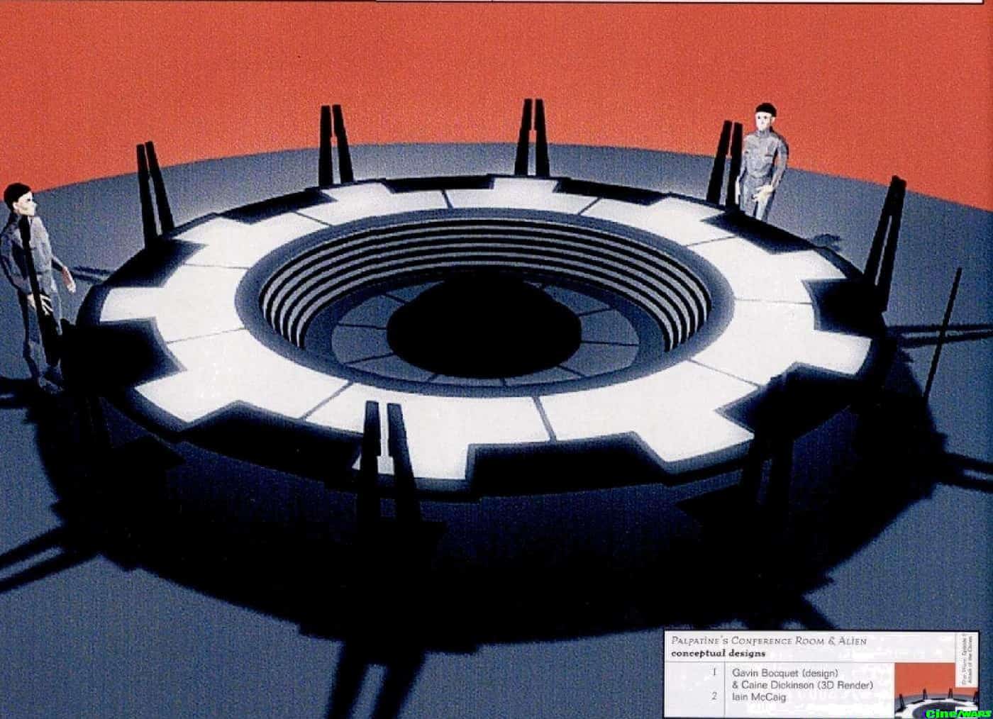 Attack of the Clones / Concepts