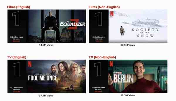 Top 10 Week of Jan. 1