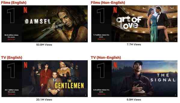 Top 10 Week of Mar. 11