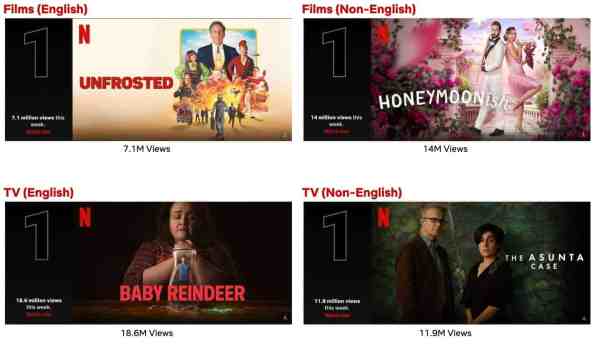 Top 10 Week of Apr. 29