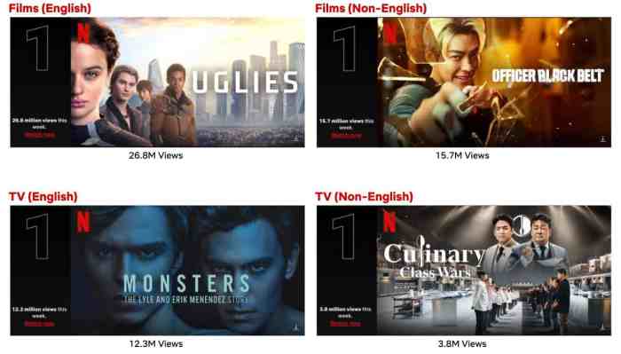 Top 10 Week Of Sept. 16