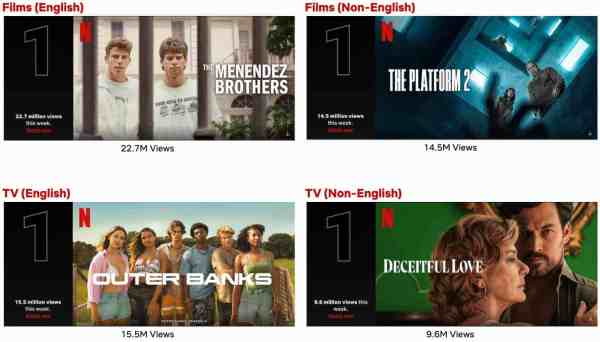 Top 10 Week Of Oct. 7