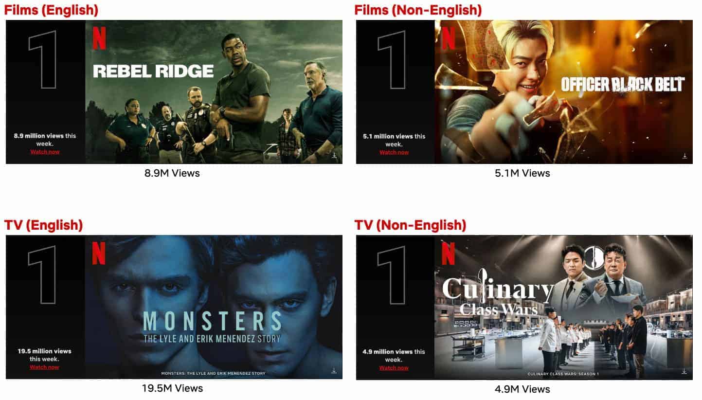 Top 10 Week Of Sept. 23