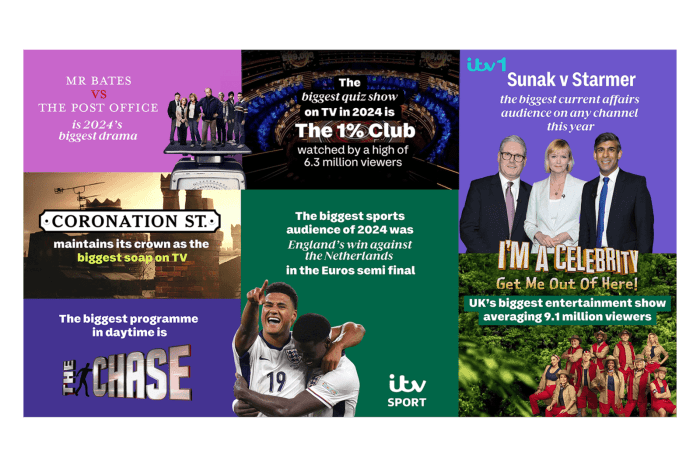 The Biggest Shows On Tv Are All On Itv