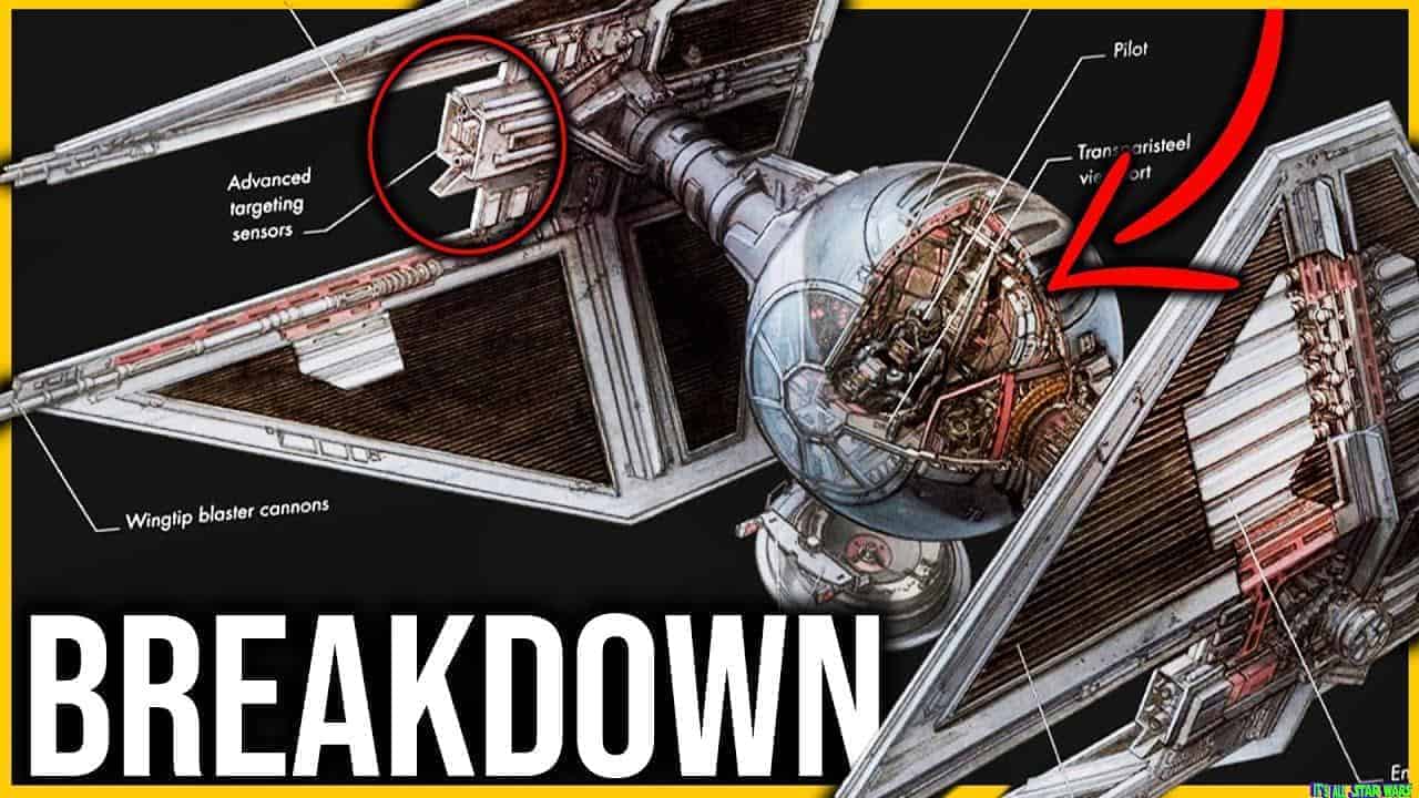 Best Overall Tie Variant? | Tie Interceptor Complete Breakdown