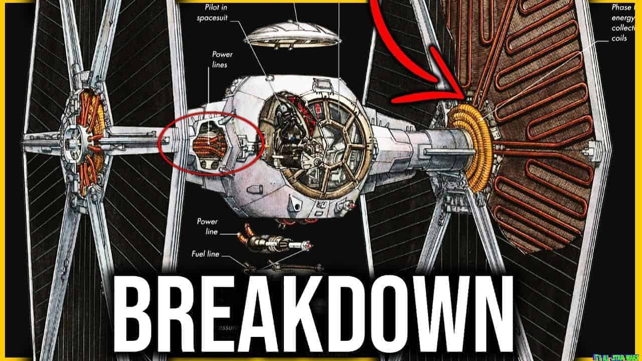 Tie Fighter Complete Breakdown